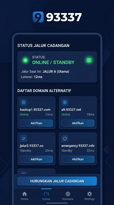 Link Alternatif 93337 Untuk Pengguna Android
